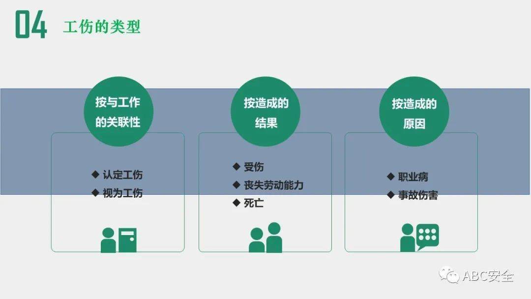 全面解析：工作中流产工伤认定的条件、流程与必备证据