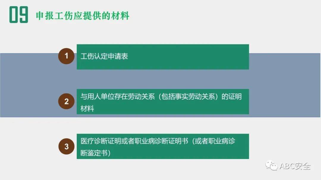 全面解析：工作中流产工伤认定的条件、流程与必备证据