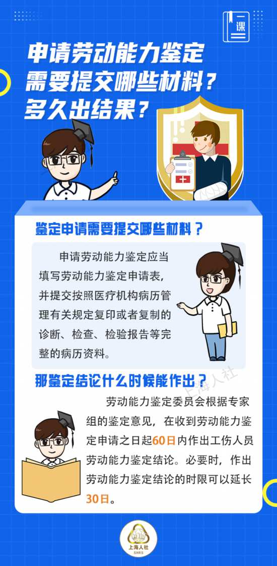 全面解析：工作中流产工伤认定的条件、流程与必备证据