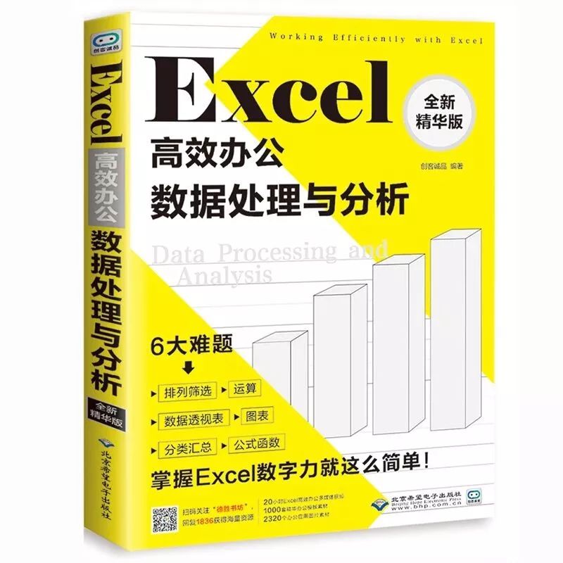 自己做文案的软件：推荐哪些软件可高效制作文案及优缺点分析