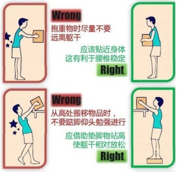 工伤认定指南：工作中腰扭伤的判定标准与处理流程详解