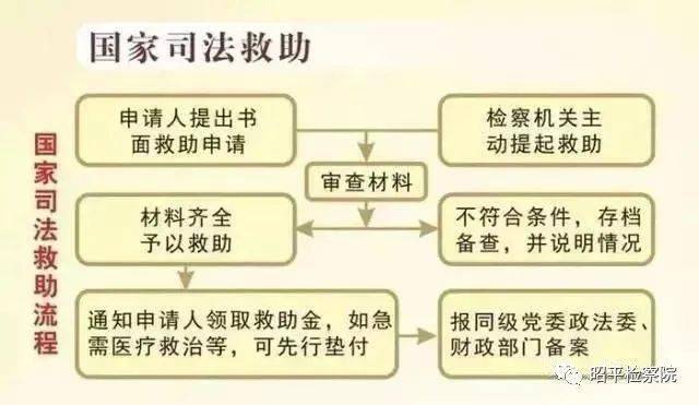 遭受工作场所能否认定为工伤：法律依据、申请流程及常见问题解析