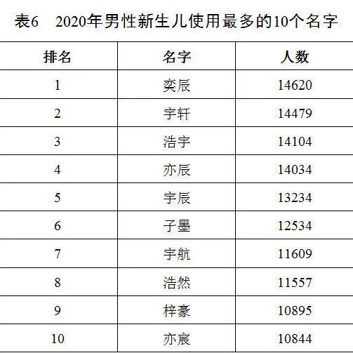 2020年度个人年工作总结精选：涵10大行业，全面解析年报告撰写要点