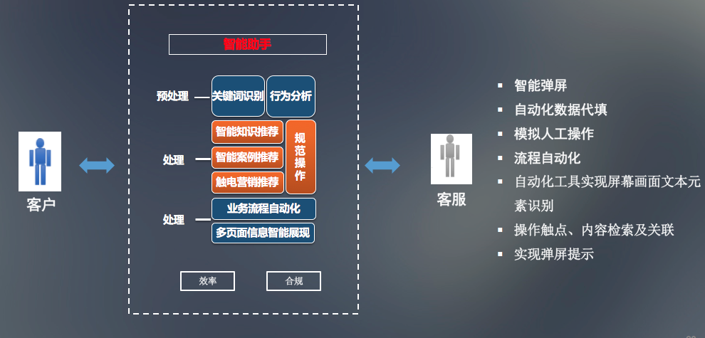 AI辅助作业软件国际应用解析：功能、优势与潜在风险一览