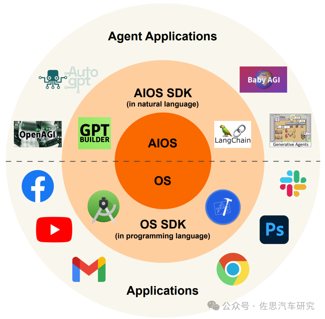 AI辅助作业软件国际应用解析：功能、优势与潜在风险一览