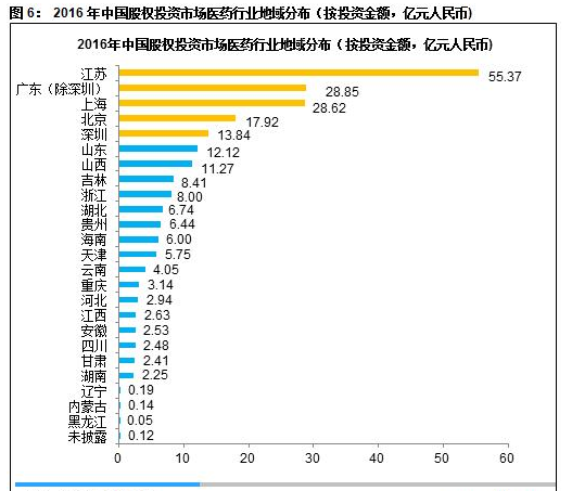 ai艺术报告行业现状怎么写：全面解析行业发展与写作要点