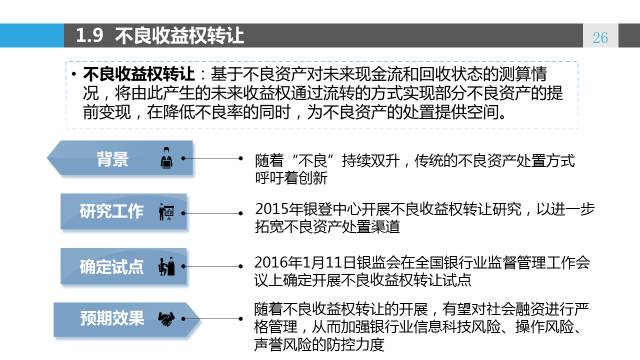 ai艺术报告行业现状怎么写：全面解析行业发展与写作要点