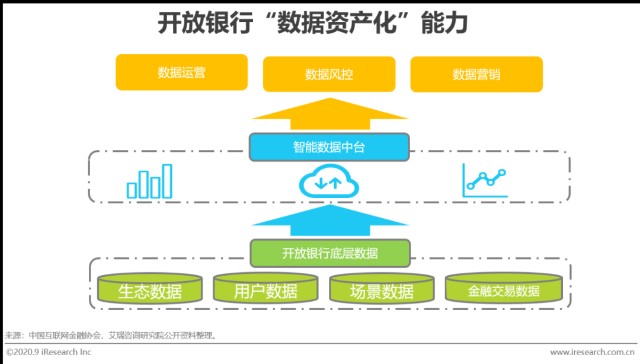 中国AI行业发展全景分析报告：市场趋势、技术进步、应用场景与未来展望