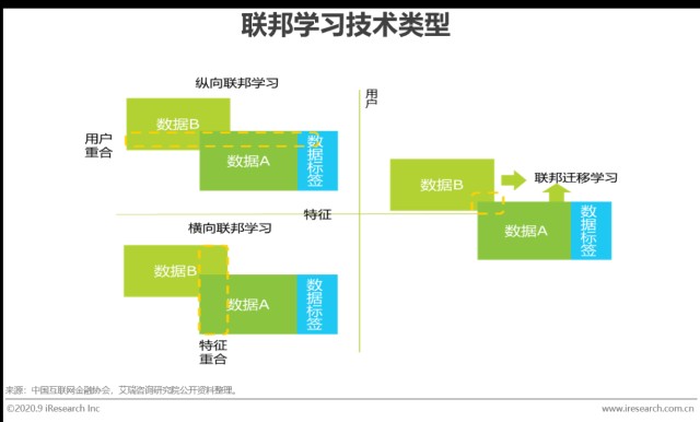 中国AI行业发展全景分析报告：市场趋势、技术进步、应用场景与未来展望