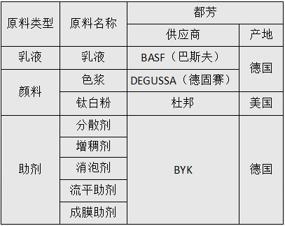 全面解析装修公司服务流程与优势：深度揭秘如何选择最适合您的装修合作伙伴