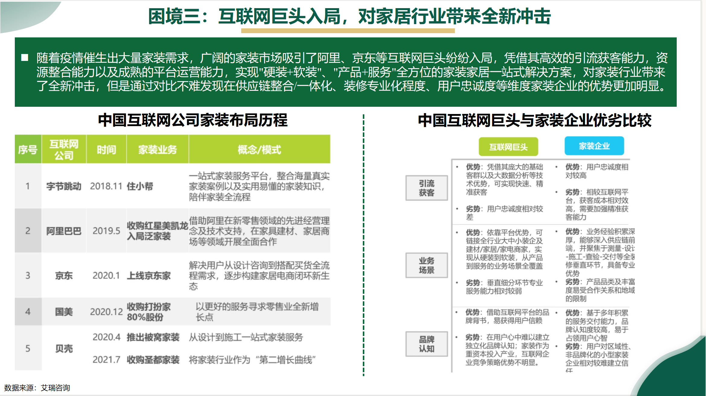 全面解析装修公司服务流程与优势：深度揭秘如何选择最适合您的装修合作伙伴