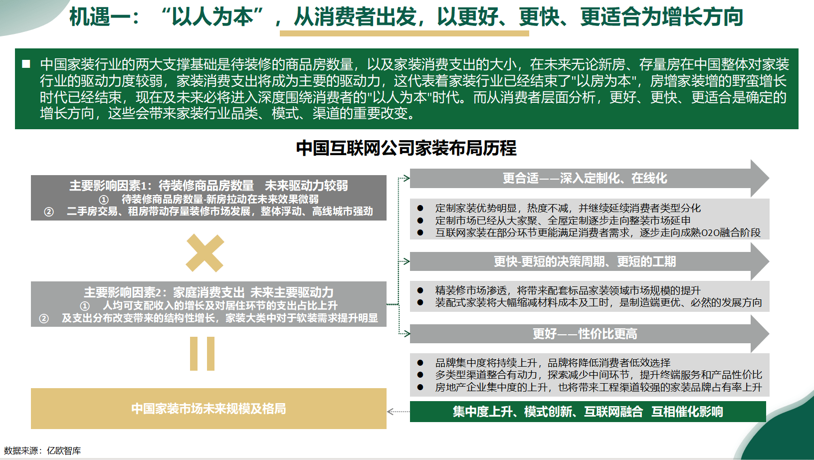 全面解析装修公司服务流程与优势：深度揭秘如何选择最适合您的装修合作伙伴