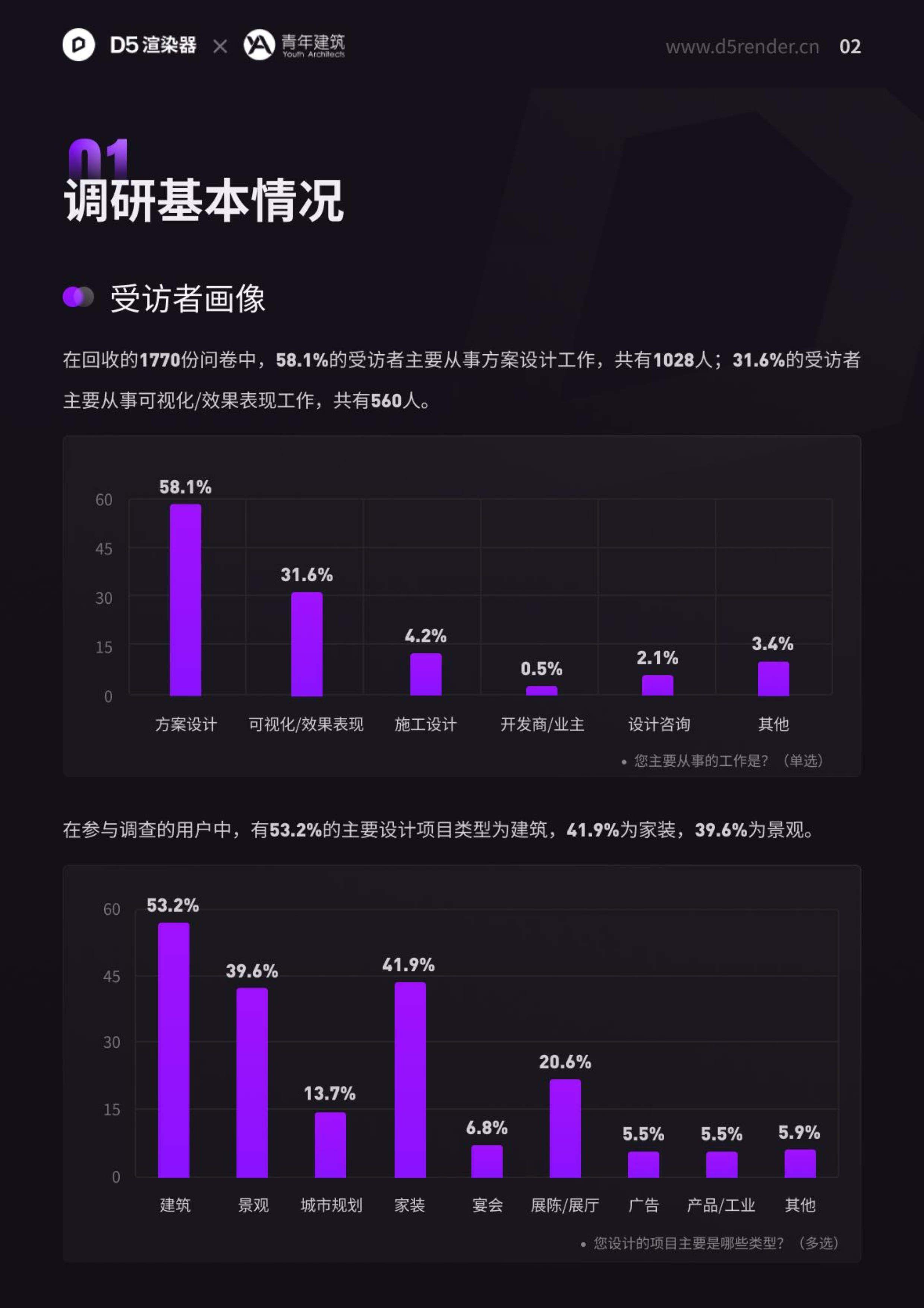 湖州AI语音调查报告全文及解读：在哪查看、如何获取与深入分析