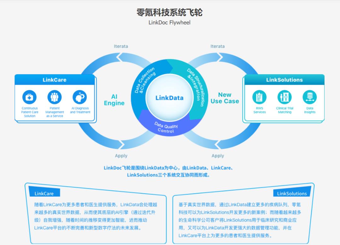 智能科技赋能：AI时代下的智慧生活新篇章