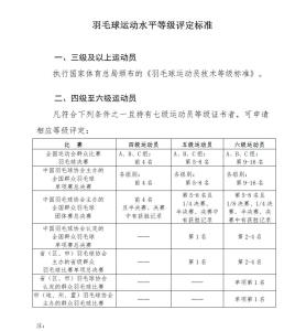 如何依据工作疲劳程度评定工伤等级标准