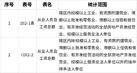 工作十年经验如何计算与评估：全面解析职场经验积累与价值量