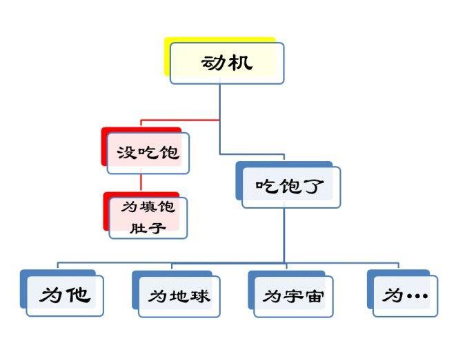 工作十年经验如何计算与评估：全面解析职场经验积累与价值量