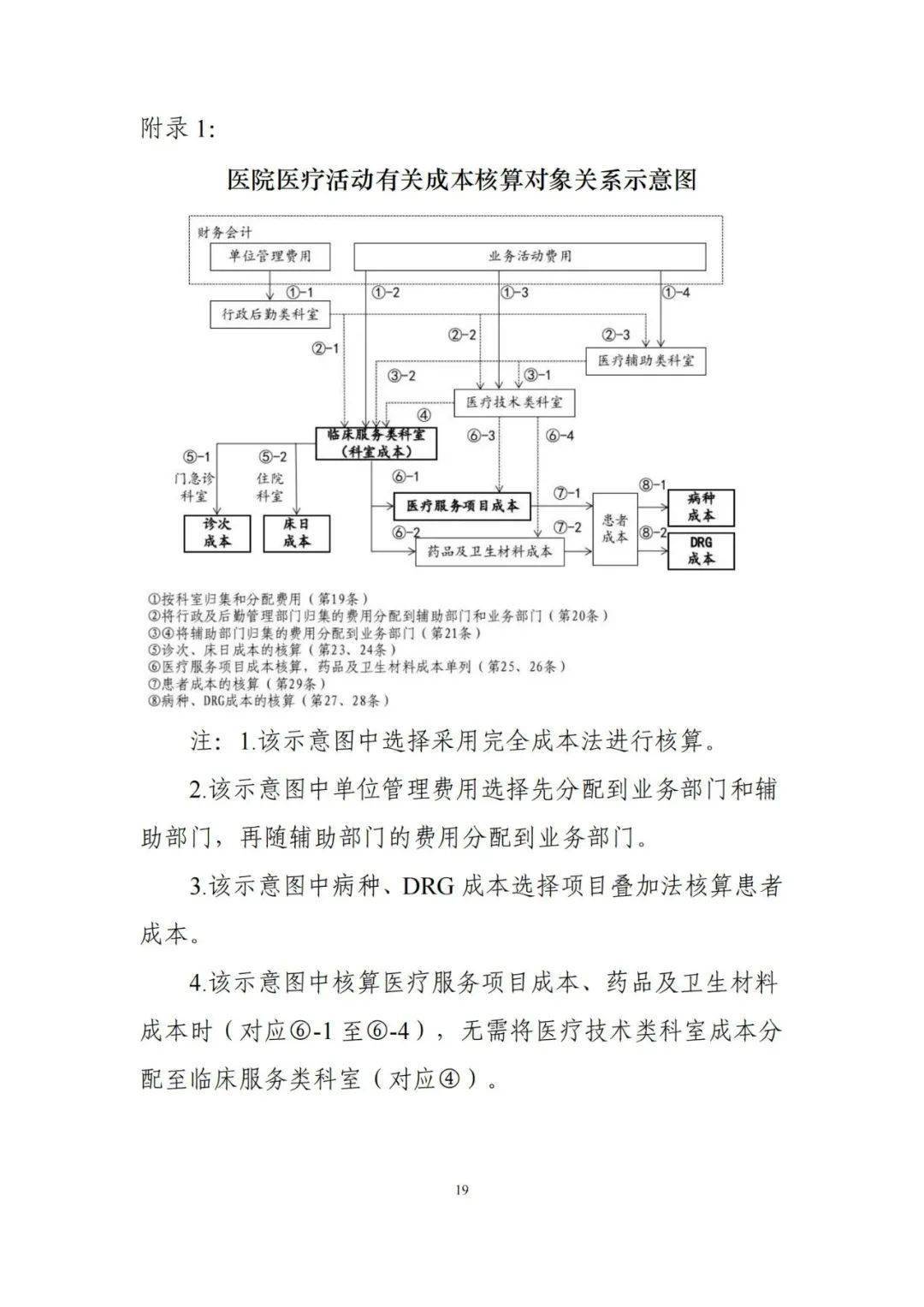 工作十年经验如何计算与评估：全面解析职场经验积累与价值量