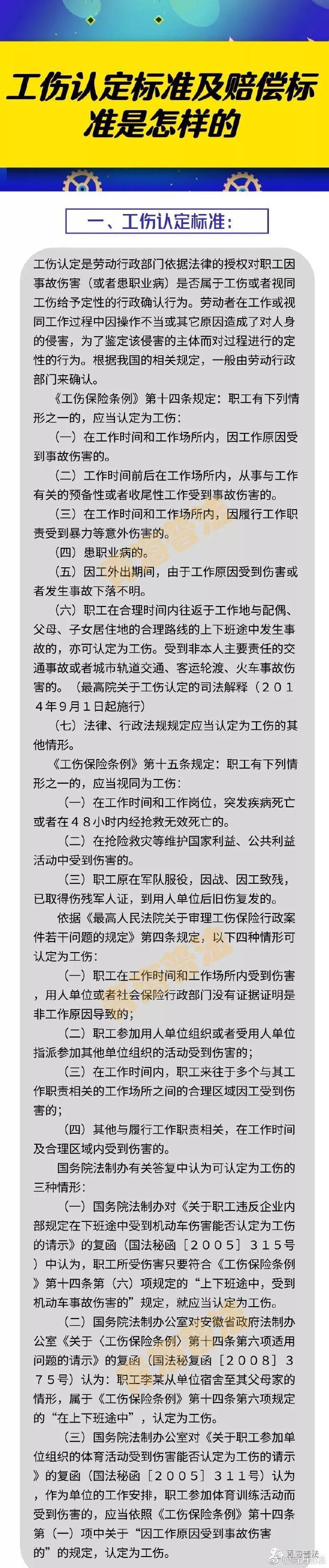 工作十年工伤工资认定标准及赔偿计算指南：全面解读工伤待遇与补偿问题