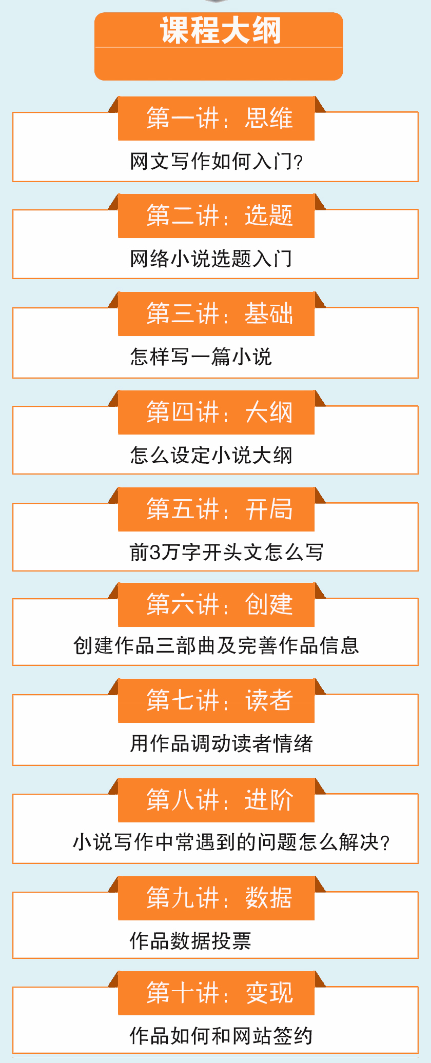 全方位网络写作攻略：从基础技巧到高级应用，一网打尽热门搜索问题