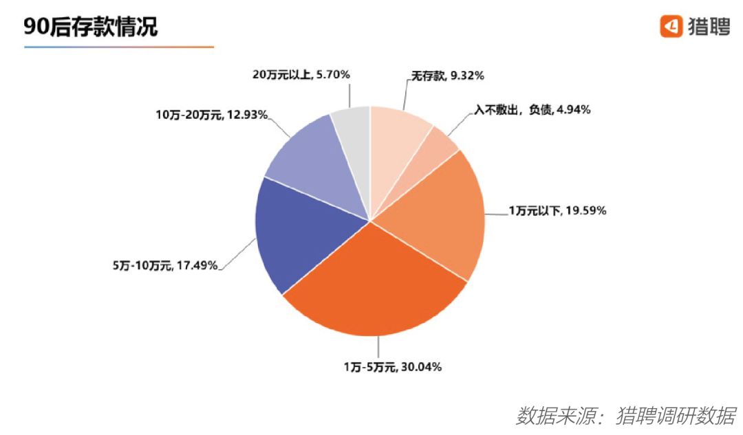 职场经验累积：十年工作经验全方位解析与职业发展指南