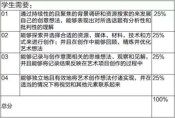 半年工龄工伤认定标准与具体计算方法解析