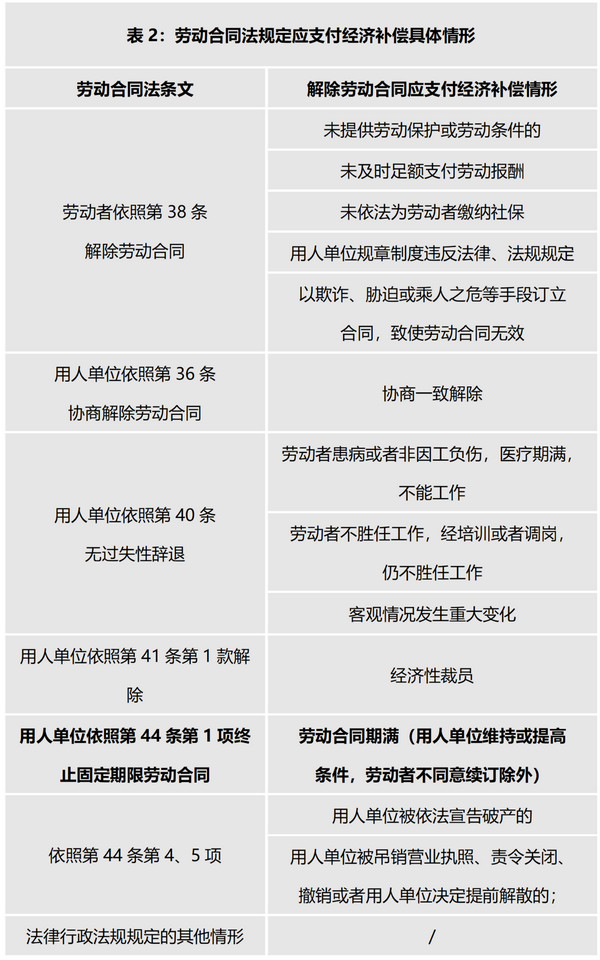 工伤半年赔偿金计算指南：工作期限、赔偿标准及     全解析