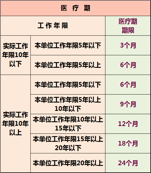 工作半年算不算工龄：探讨半年工龄年限认定及工作年限计算