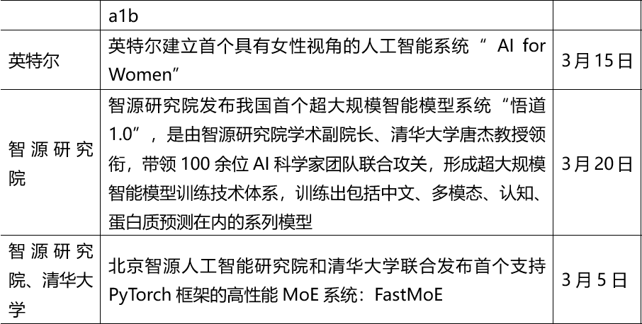 AI崩溃报告深度解读：原因、影响及解决方案全方位解析