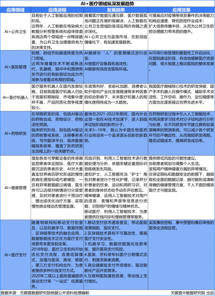 AI智能辅助下的文案编辑整合策略与实践