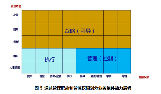 职场边界划分：工作场所界限的明确与维护