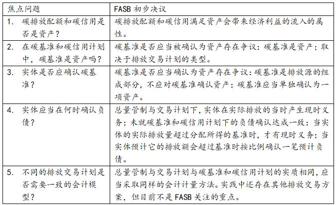 职场界限的划分与工作场所界定标准探究