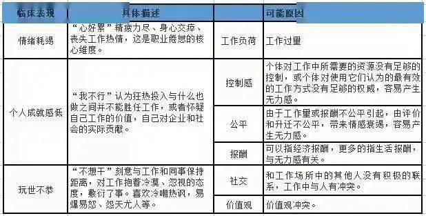 职场界限的划分与工作场所界定标准探究