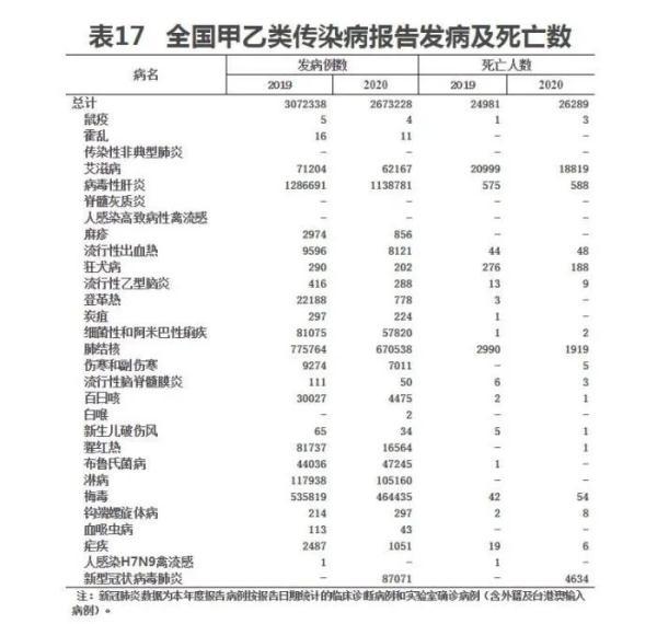 工作期间突发疾病：探讨工作场所急性病症应对与预防措