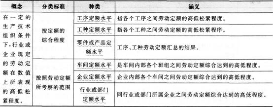 工作场所的界定：定义、标准、认定及其包含要素