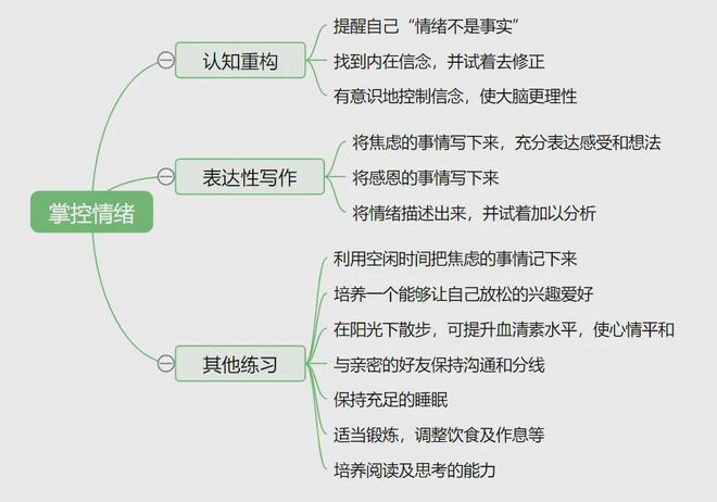 事实劳动关系认定的时长标准与具体情形分析：如何界定与证明实际工作时长