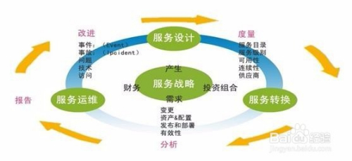 工作对象定义、含义及其在职场中的应用解析