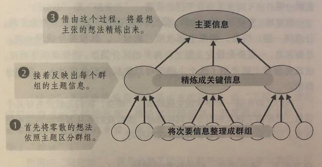 AI智能文案生成：一键解决多种写作需求与常见问题