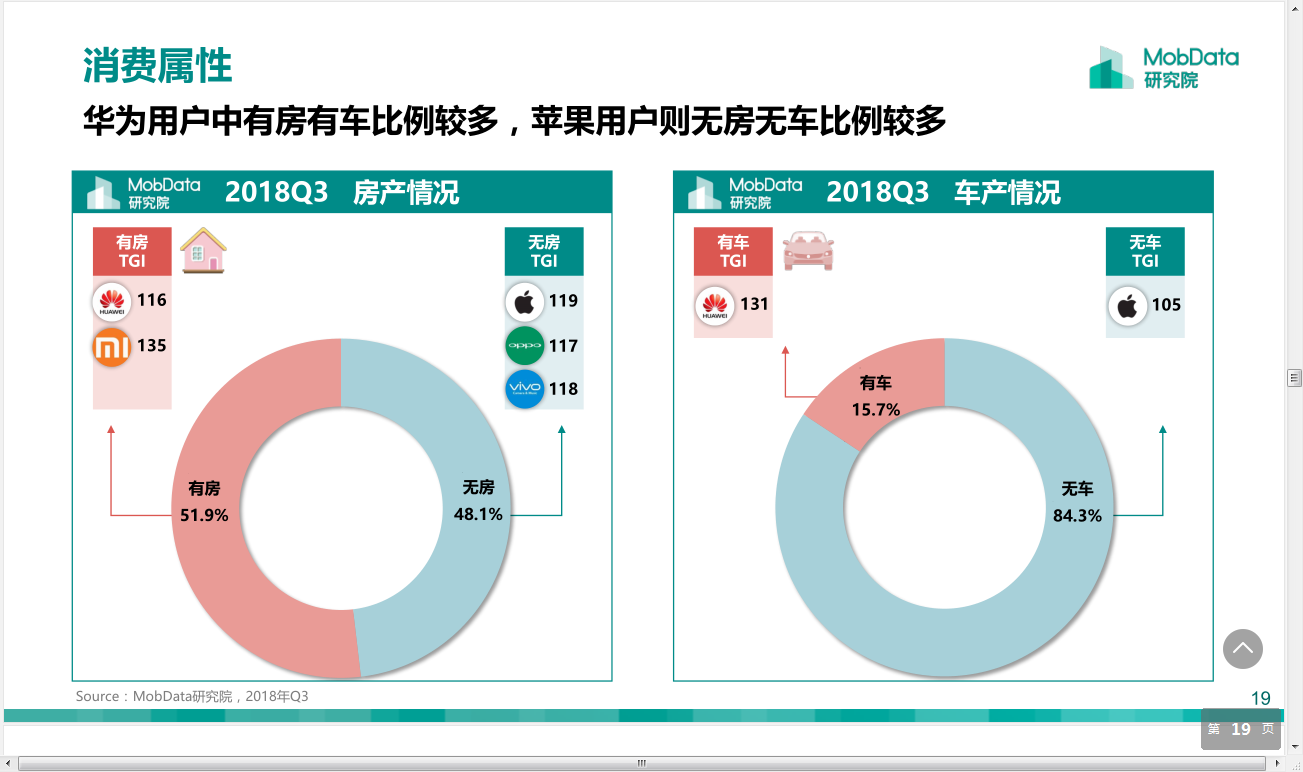 小米手机营销策划全景方案：覆市场分析、策略制定与执行要点详解