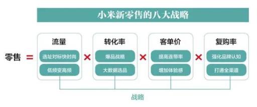 全方位解析：小米手机营销策略与提升用户满意度方案