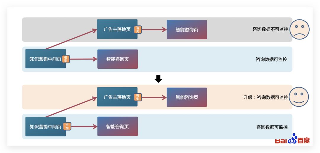 小米手机营销策略深度剖析：4P理论与网络营销实战案例分析