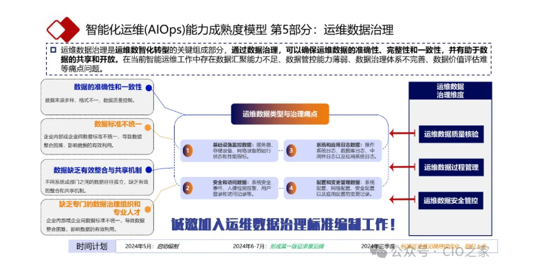 AI助力运营优化：深入解读企业运营能力分析报告