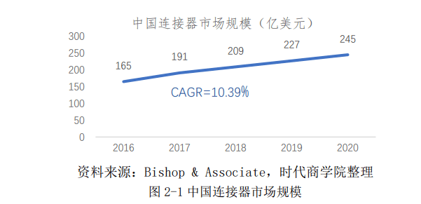 ai可以分析运营能力报告吗