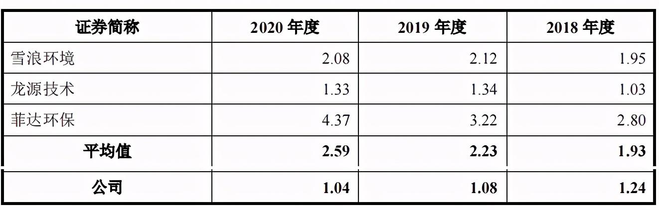 工作履历造假后果：违法及其法律与职业影响解析