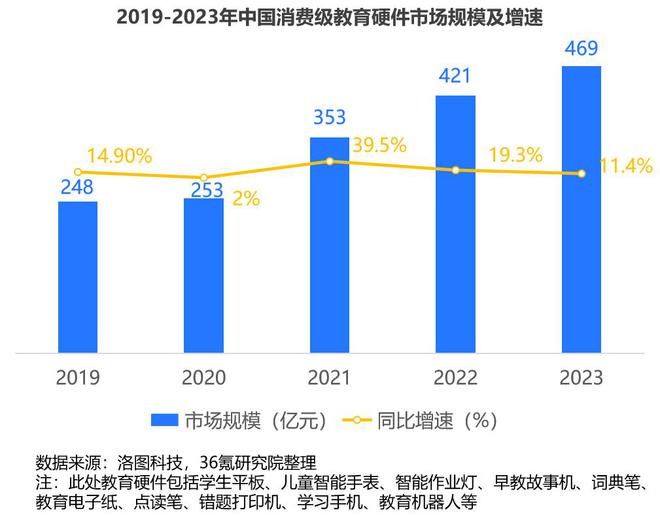 ai可以分析运营能力报告吗