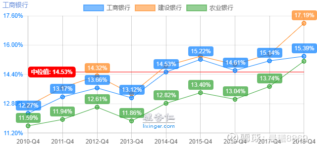 ai可以分析运营能力报告吗