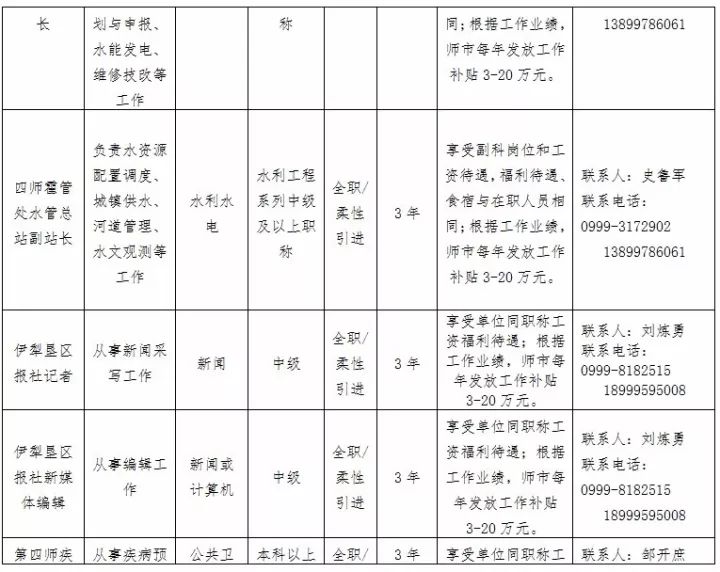 工作上的师叫什么：称、职业、职位及名字一览