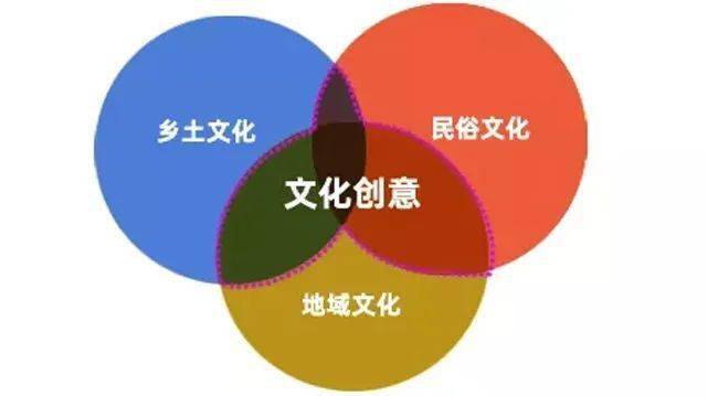 AI助力乡村文案创作全攻略：如何打造吸睛标题与内容深度解析