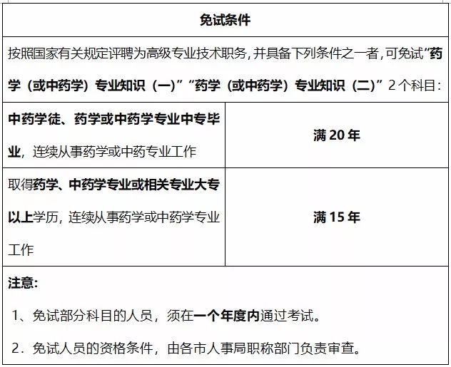 工作年限与认定工伤有关吗：如何计算、赔偿及与工龄的区别认定