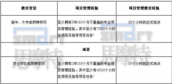 工作年限与认定工伤有关吗：如何计算、赔偿及与工龄的区别认定